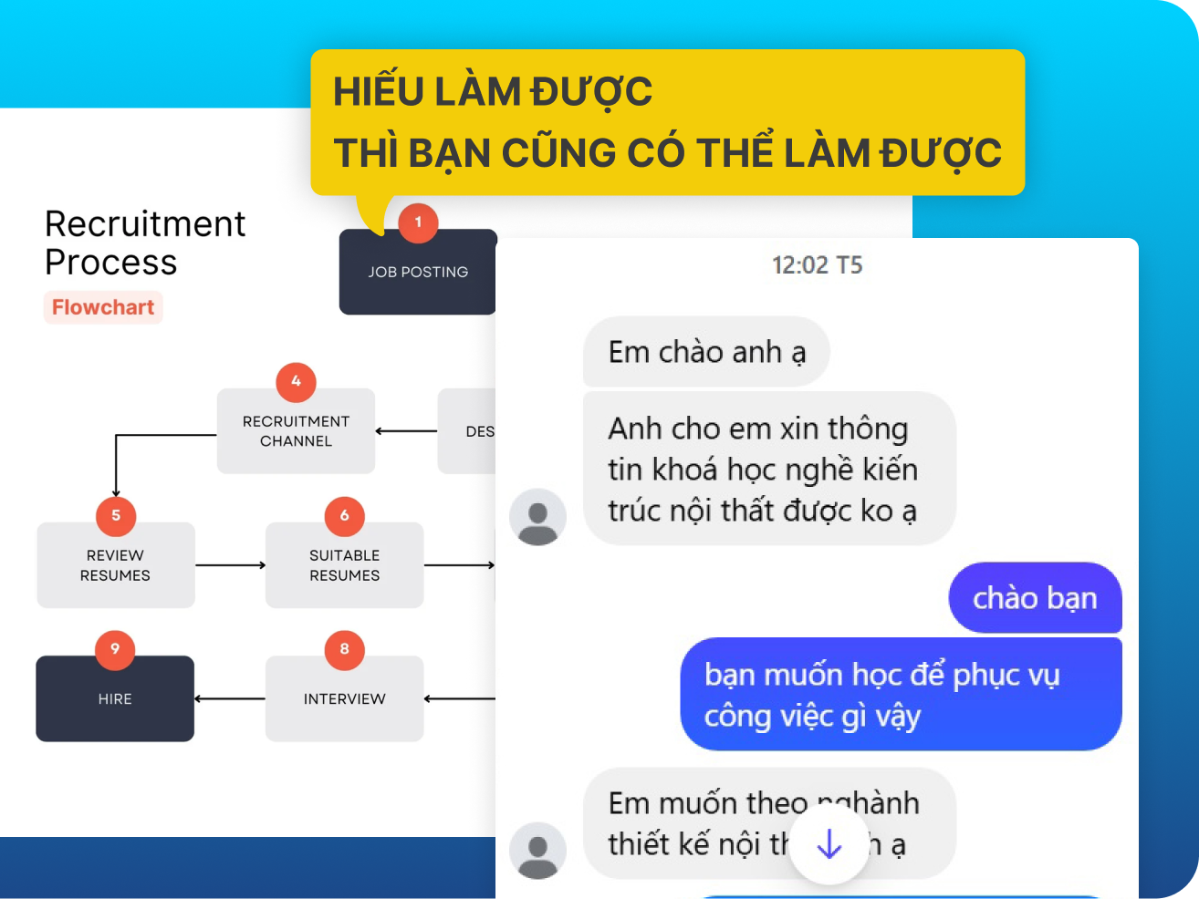 thành công của học viên